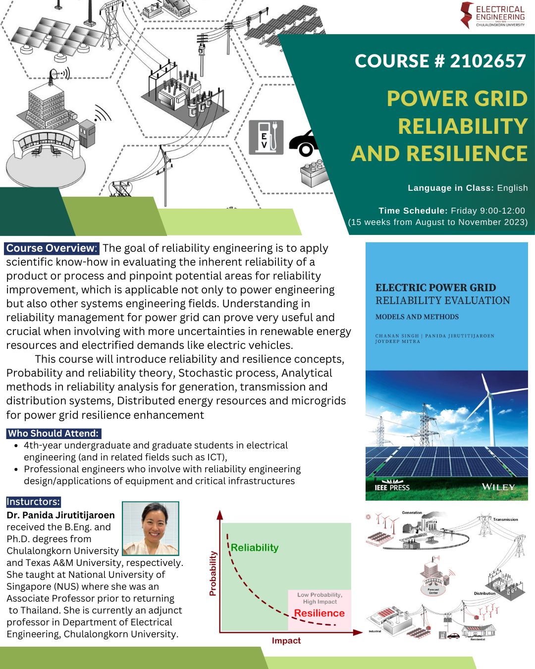 😊 เชิญชวนนิสิตจุฬาฯ ลงทะเบียนเรียนวิชา 2102657 "Power Grid Reliability and Resilience"